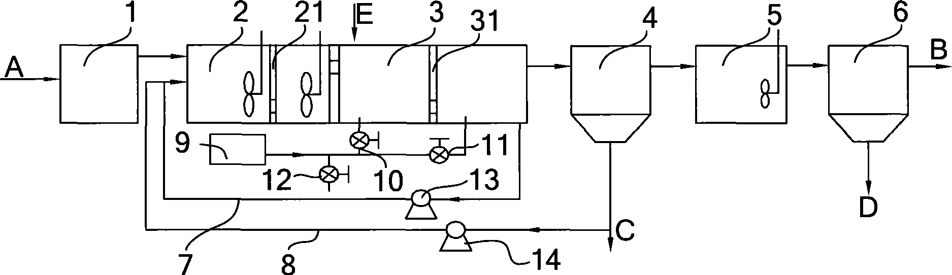 Denitrification processing method of coking wastewater and processing arrangement