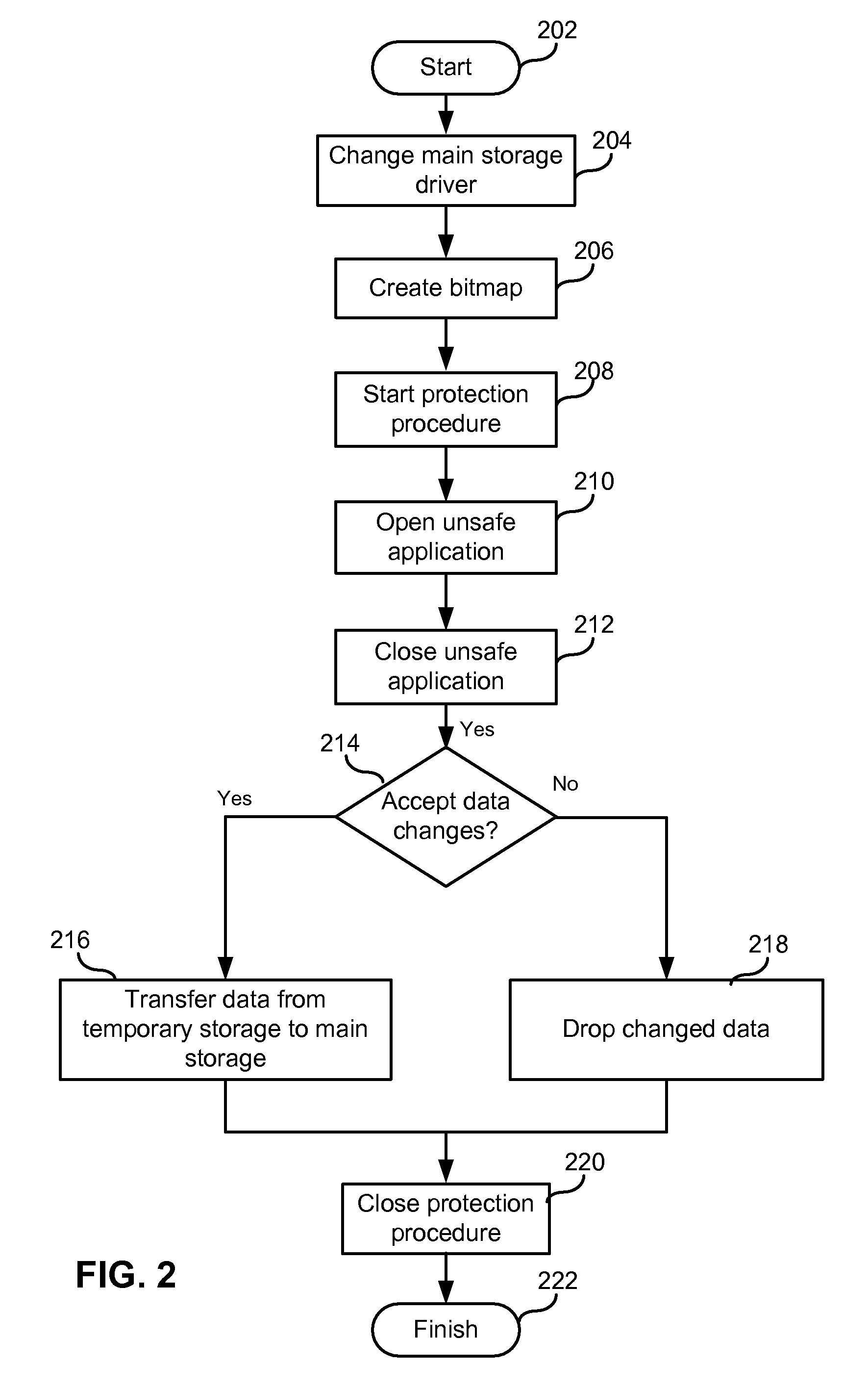 System and method for data protection on a storage medium