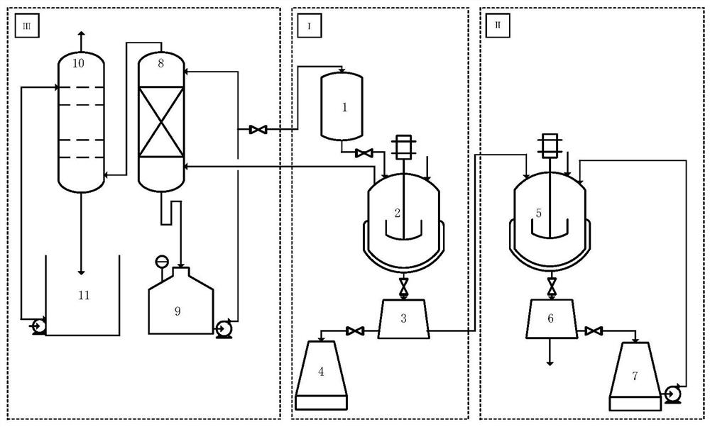 Treatment method and system for barium fluoride waste containing metal ions