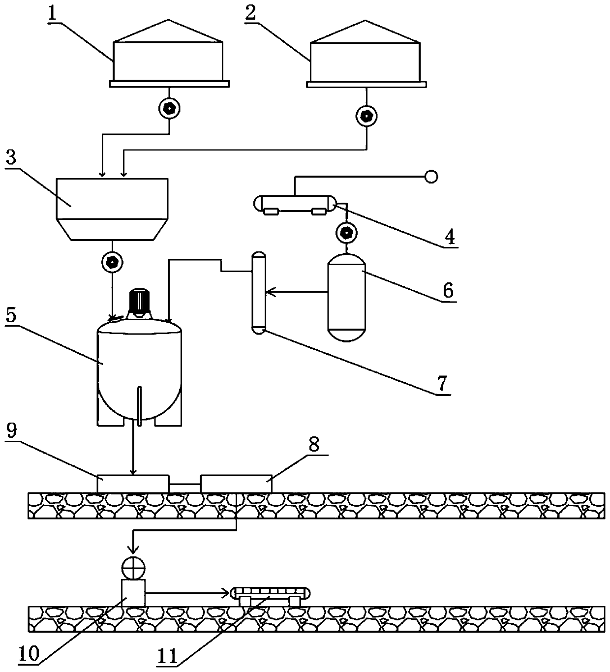 Preparation method of resin filtrate reducer