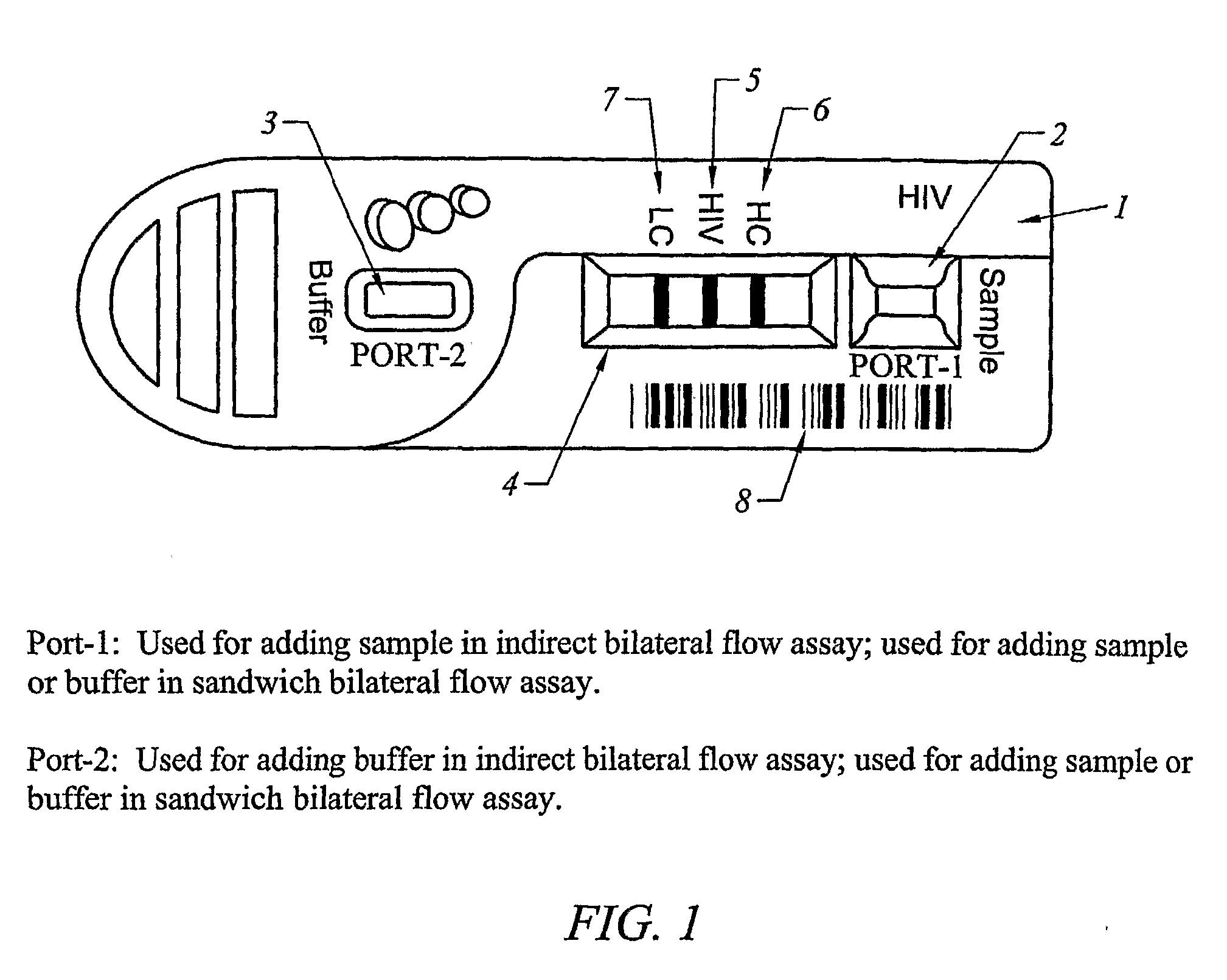 Lateral flow system and assay