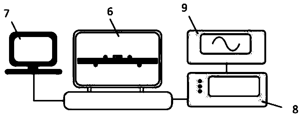 Thin film material flexoelectric coefficient measuring device capable of regulating and controlling strain gradient and method thereof