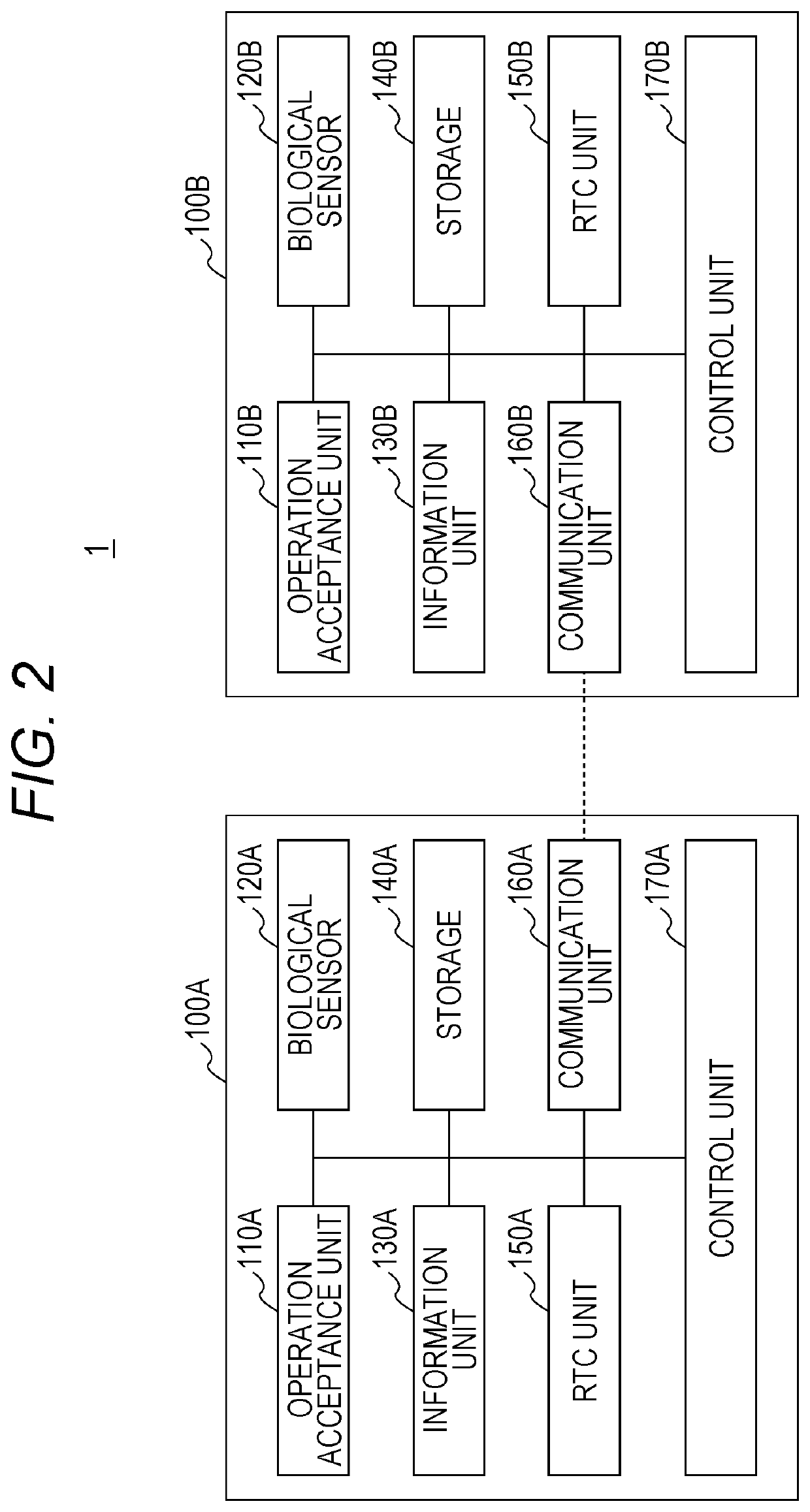 Information processing terminal, information processing system, program, and control method