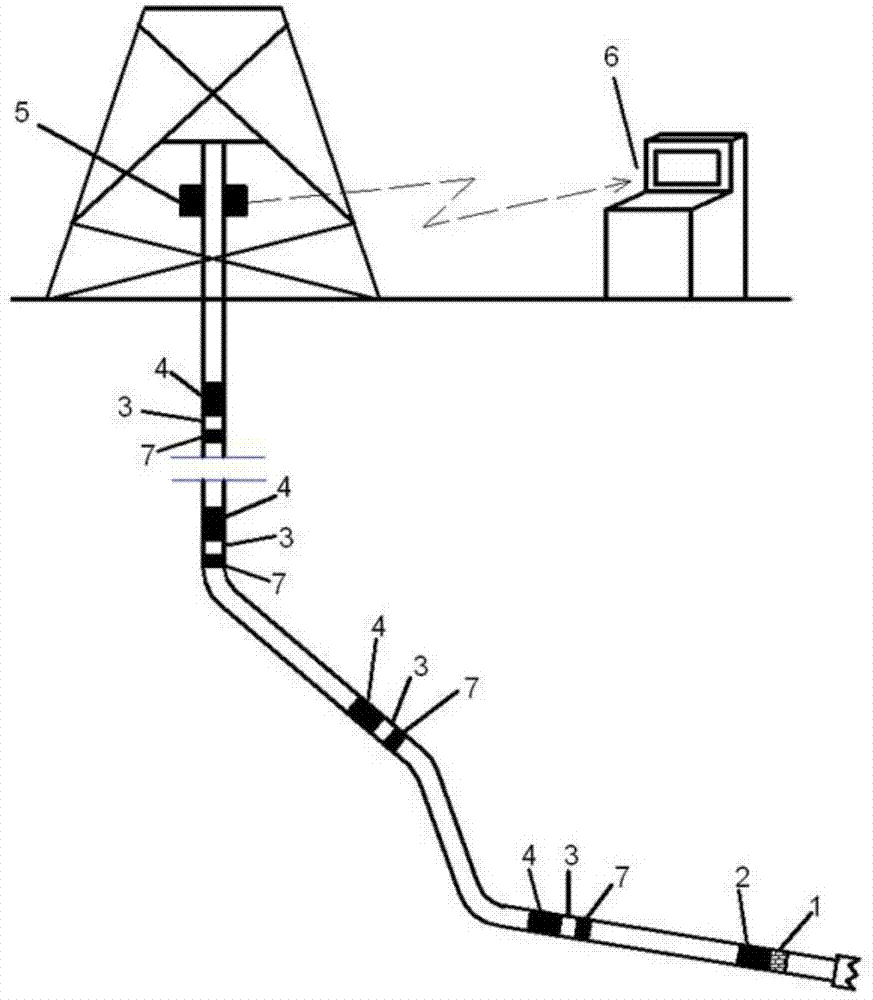 Method and system for real-time multi-parameter measurement and transmission while drilling in all well sections