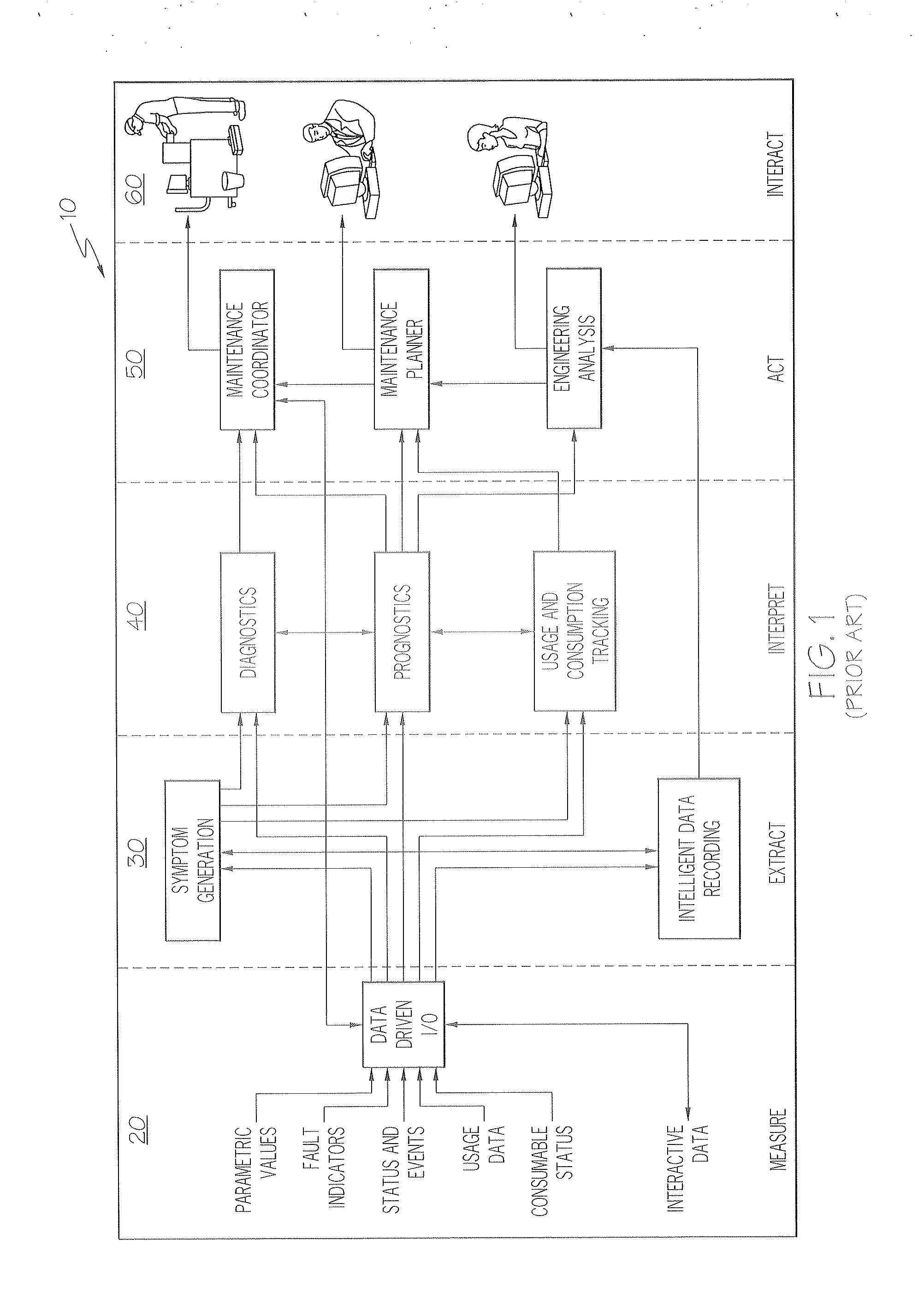 Systems and methods to configure condition based health maintenance systems