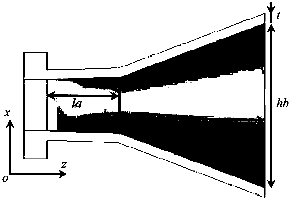 A lens antenna based on 3D printing technology