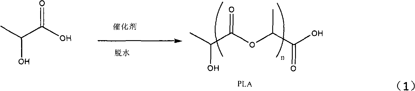 Method for preparing polylactic acid-based high-elasticity copolymer