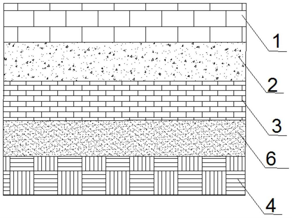 Functional film for preventing ammonia gas from escaping in composting process and preparation method of functional film