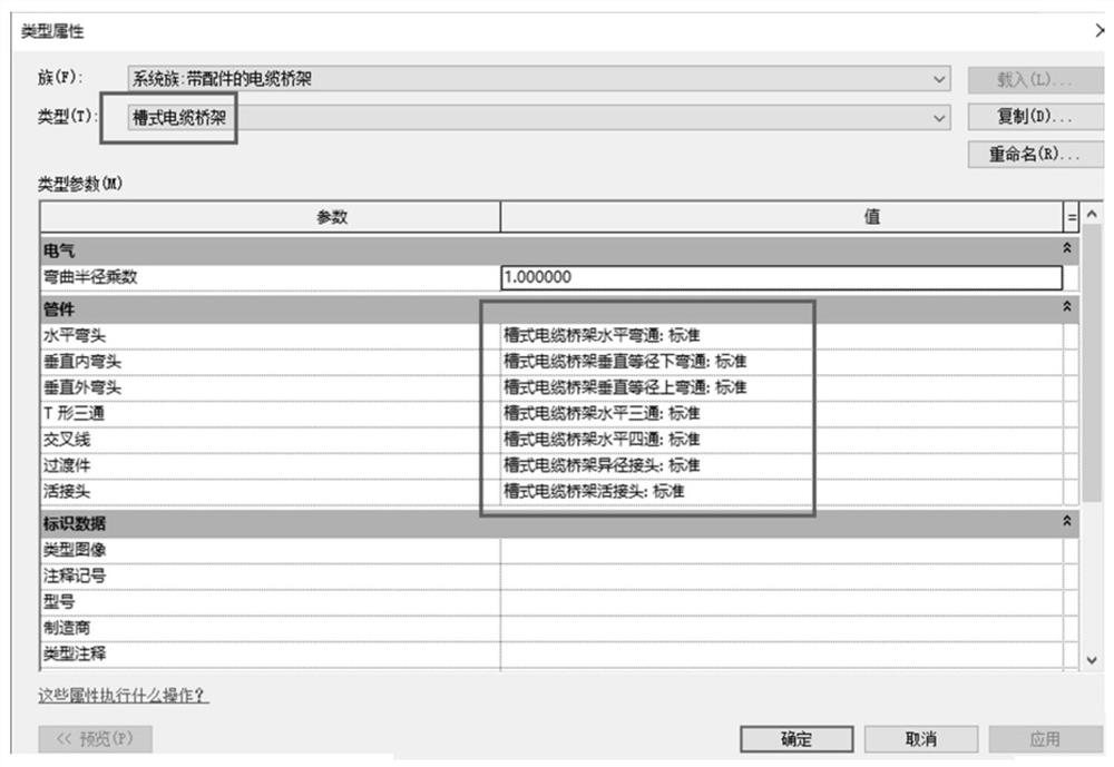 Dynamo-based bridge group type batch creation method and system