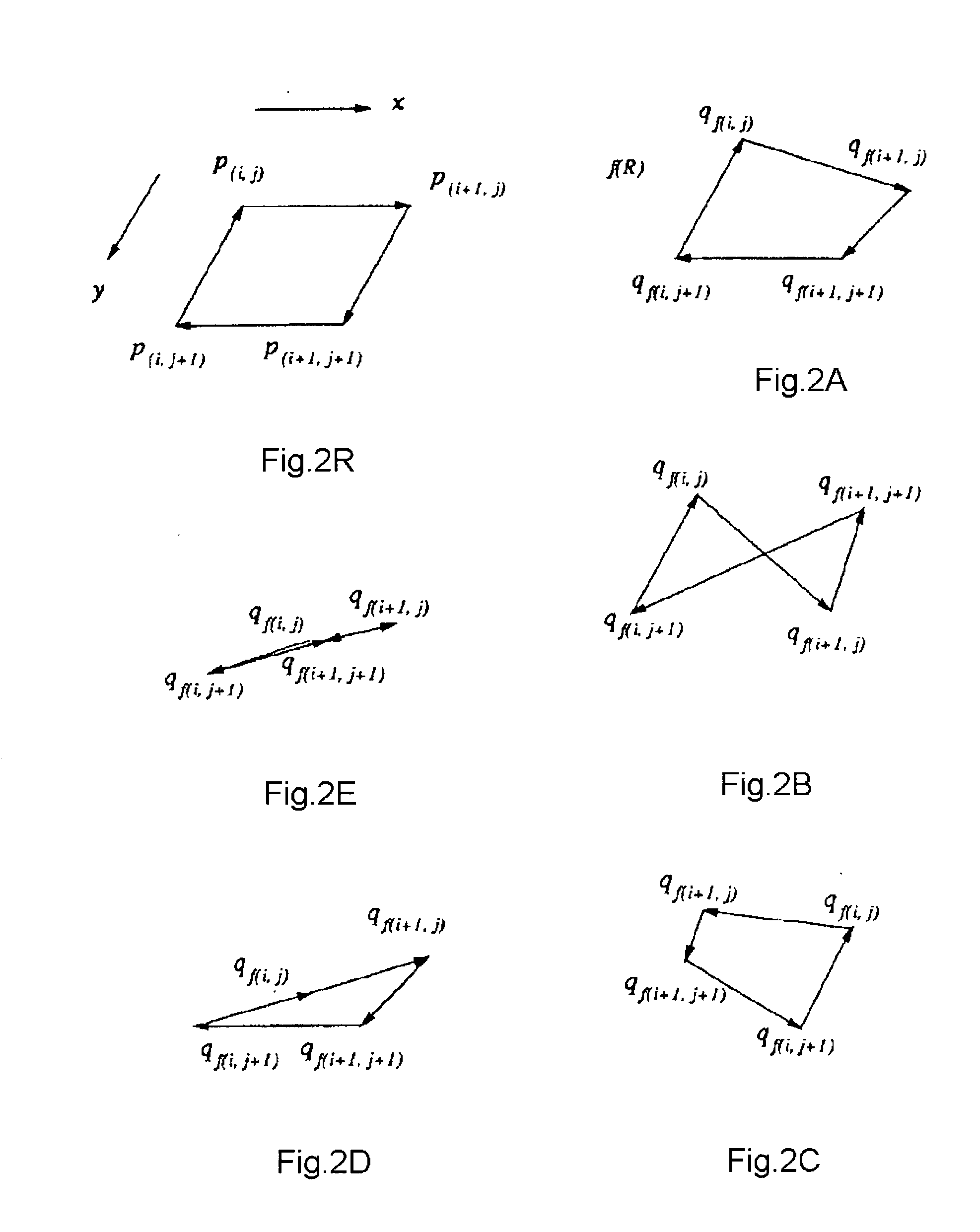 Method and apparatus for coding and decoding image data