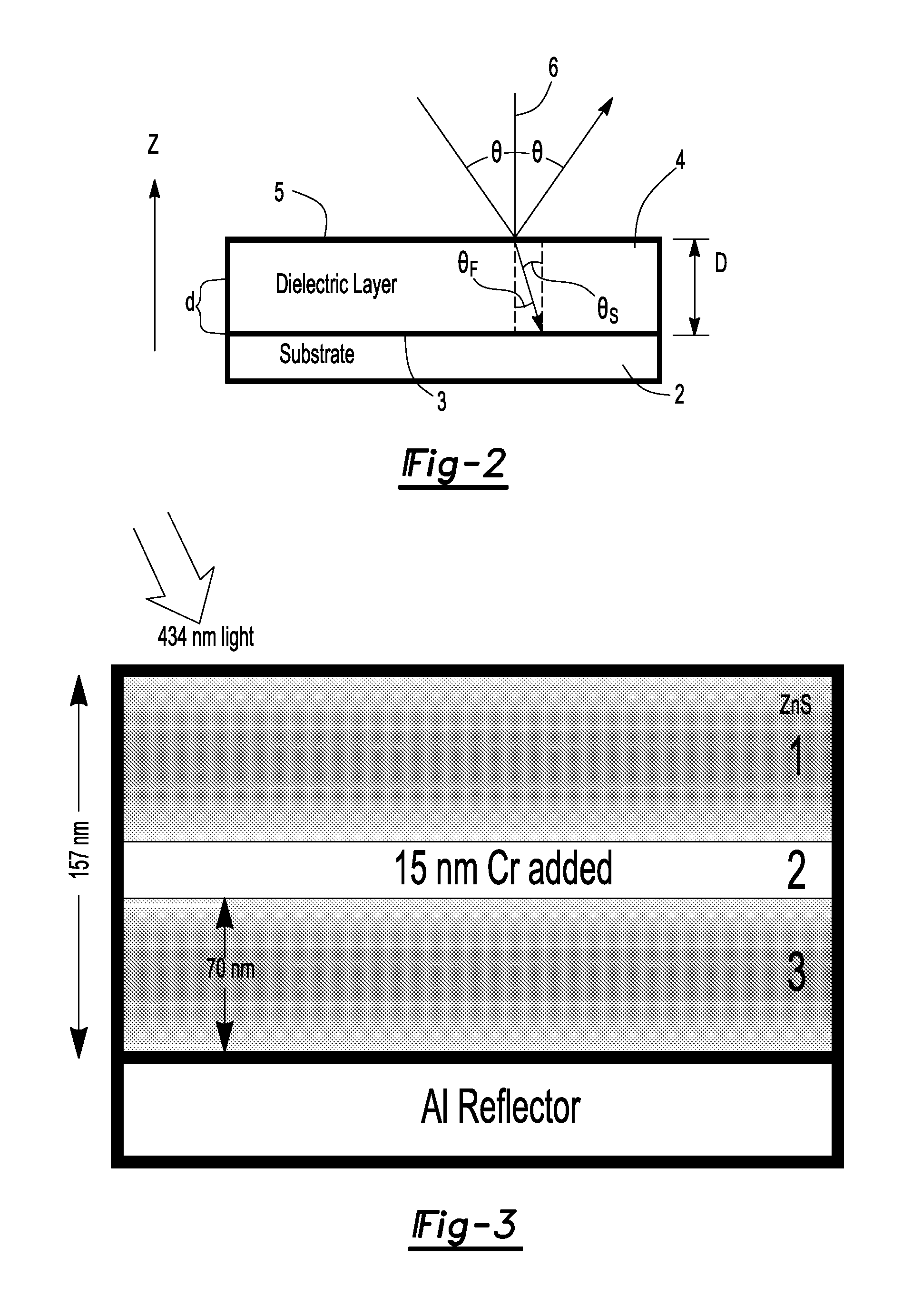 Red omnidirectional structural color made from metal and dielectric layers