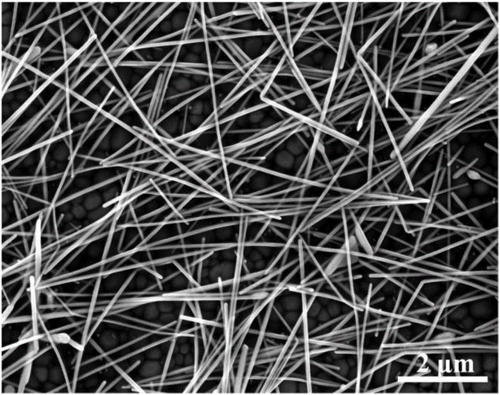 Preparation method of Ag/VO2 composite film with laser protection performance