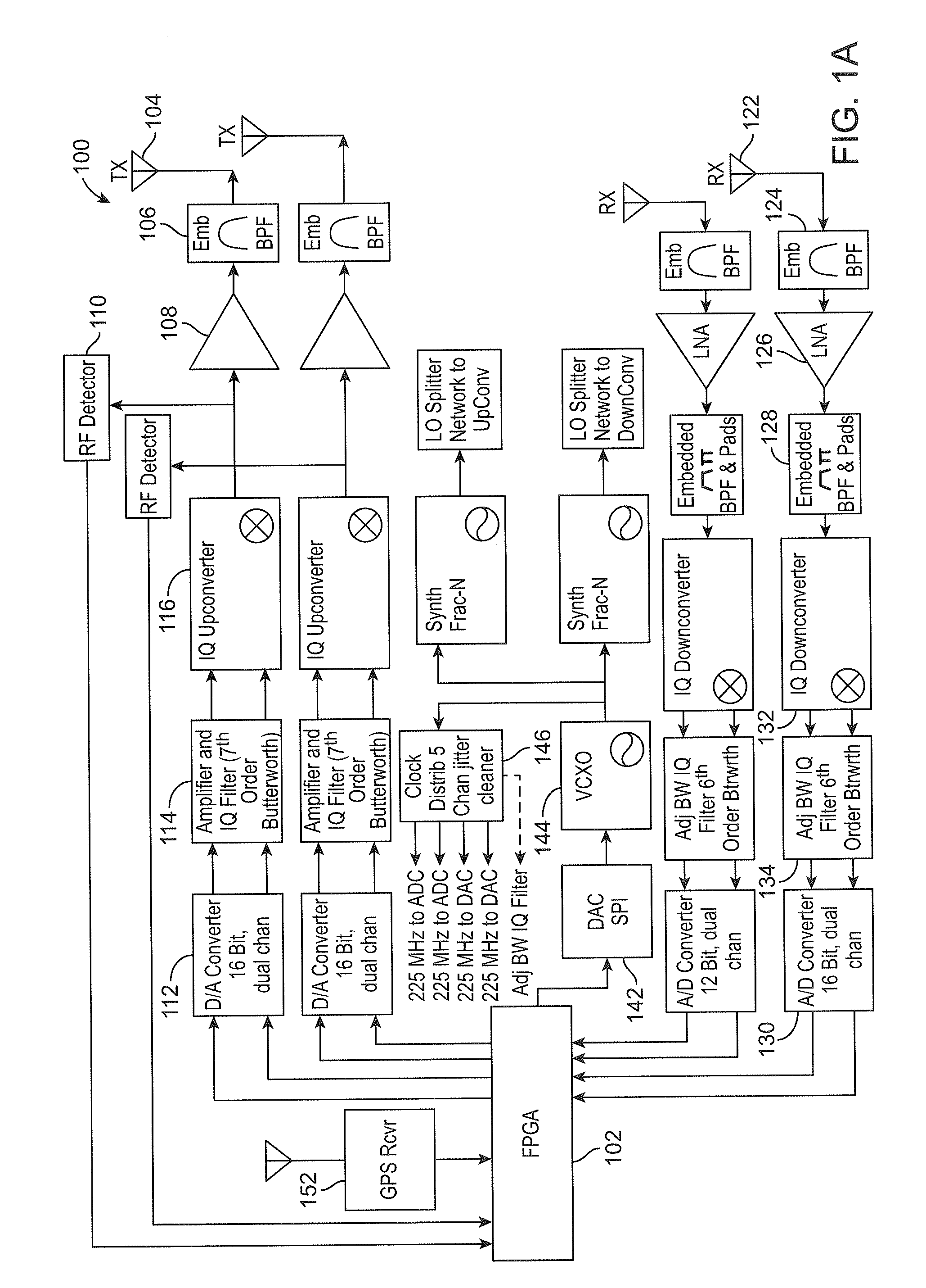 Coaxial RF dual-polarized waveguide filter and method