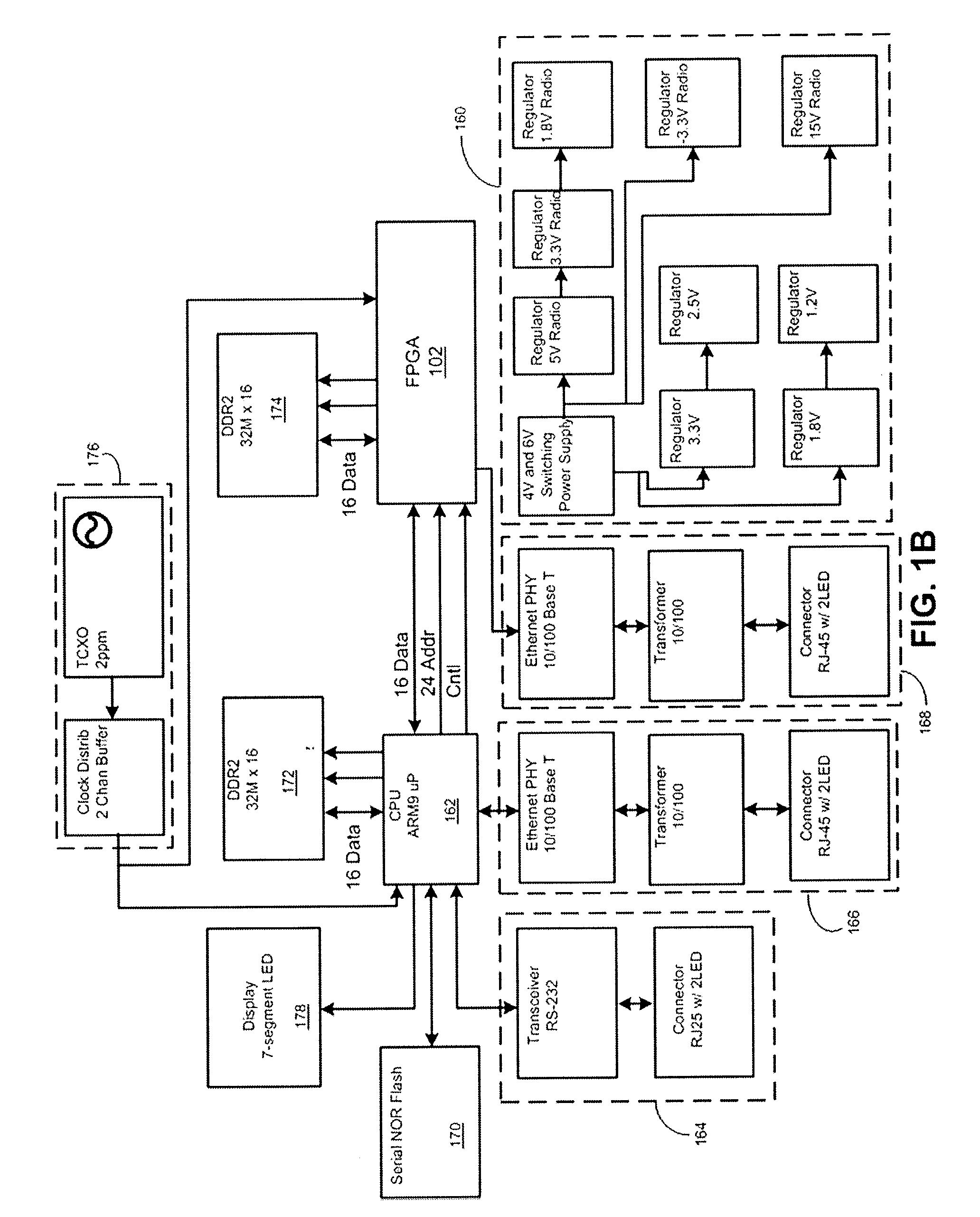 Coaxial RF dual-polarized waveguide filter and method