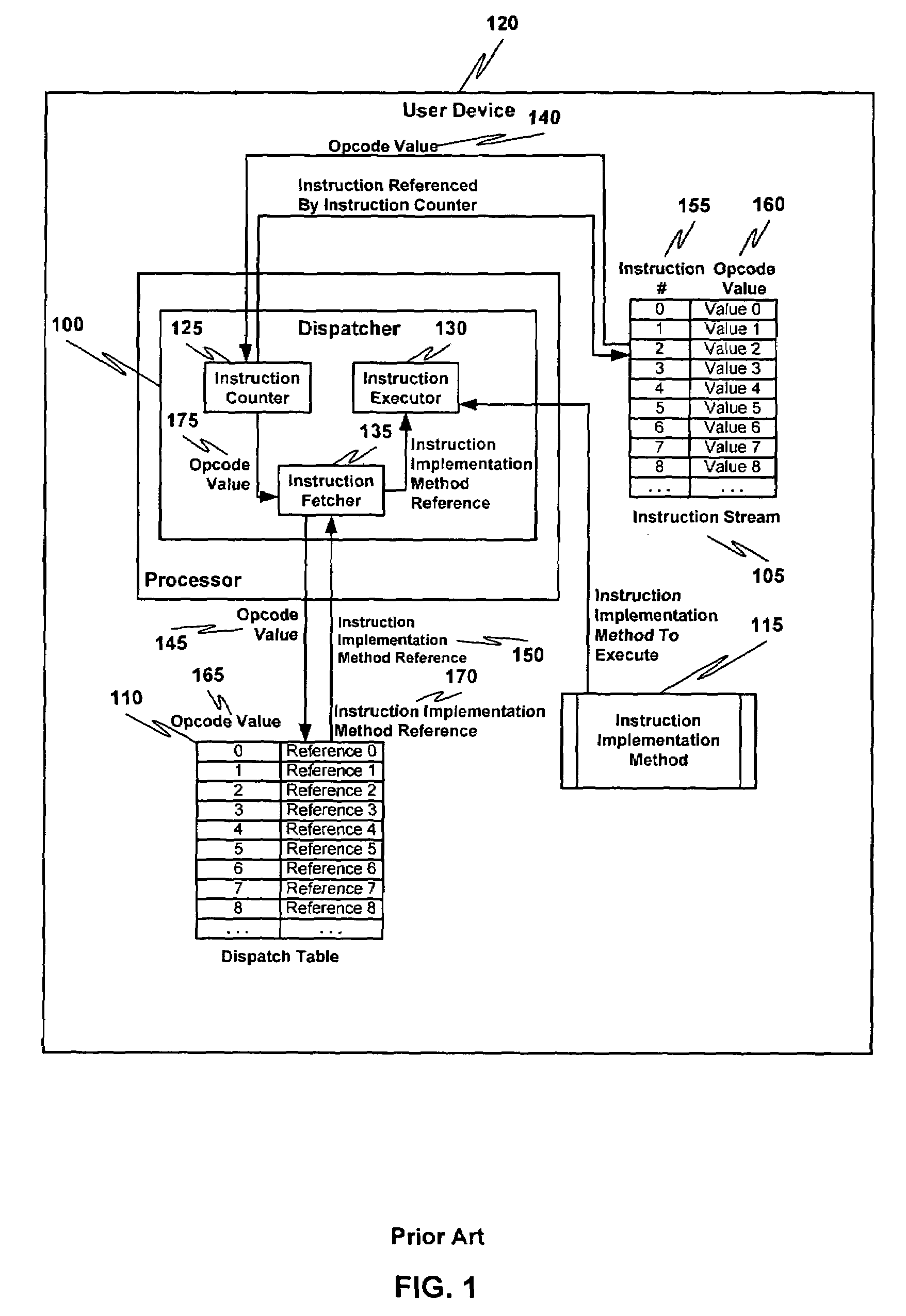 Permutation of opcode values for application program obfuscation