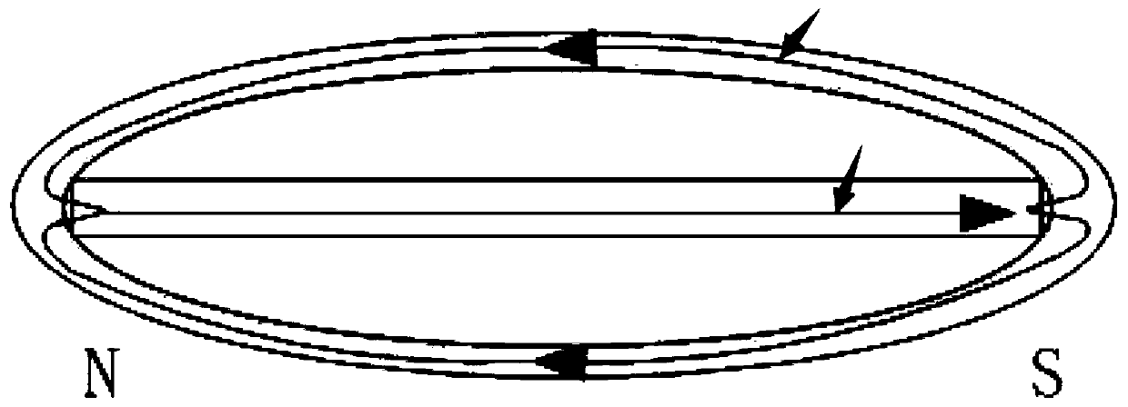 Magnetic confinement method and self-demagnetization naval vessel