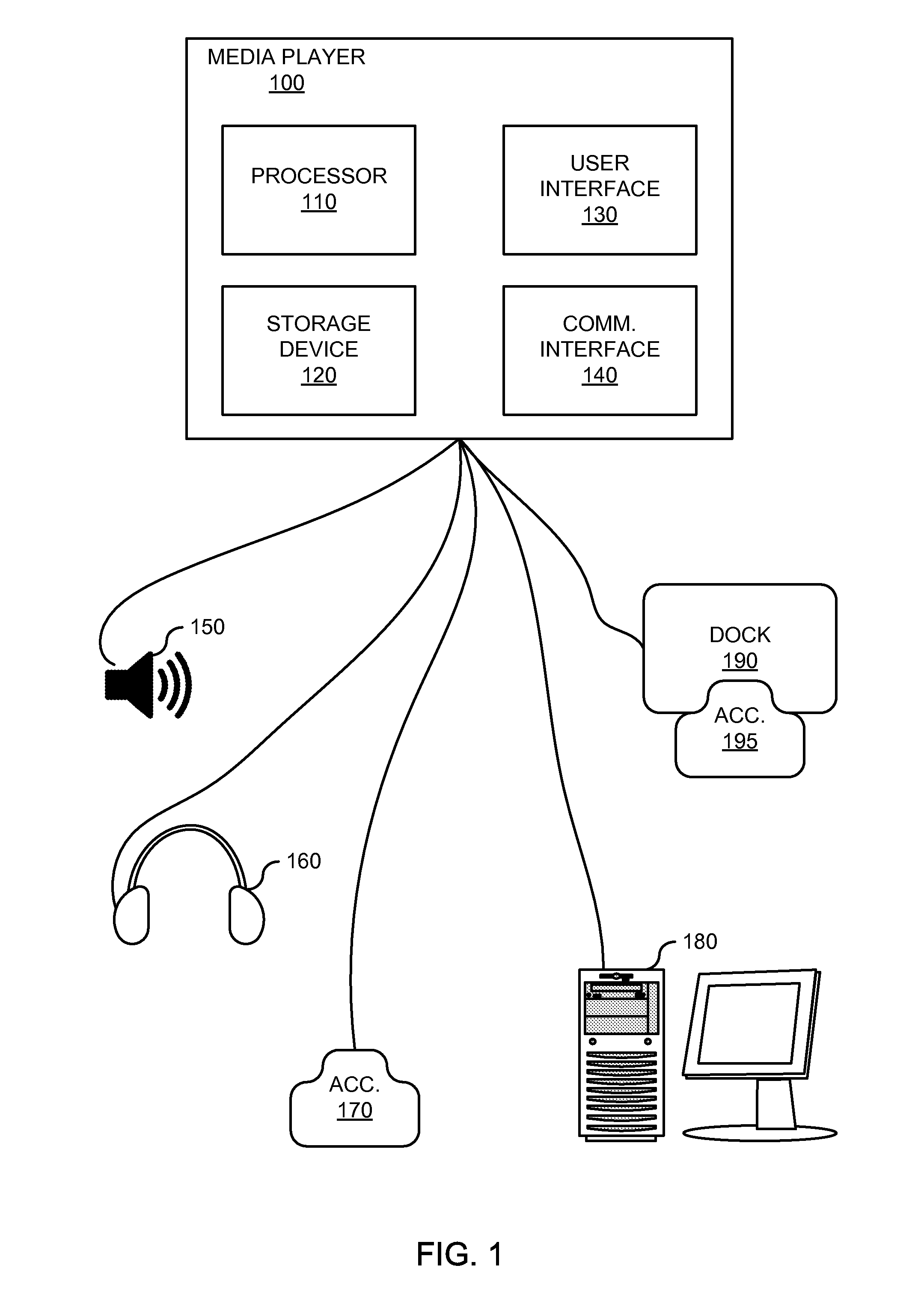 Audio user interface