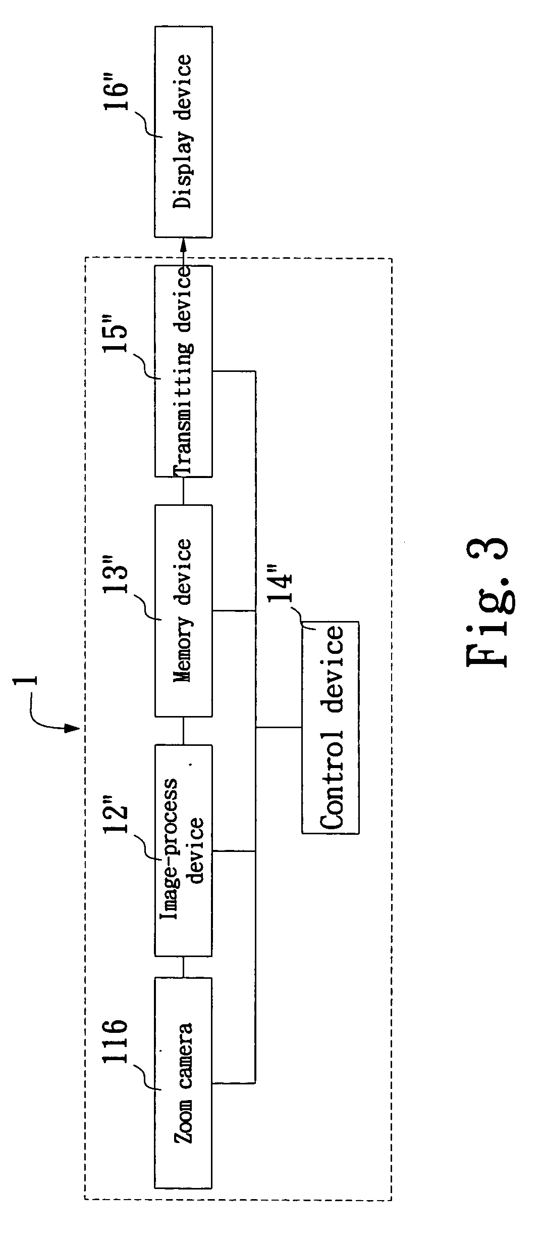 Integrated active surveillance system