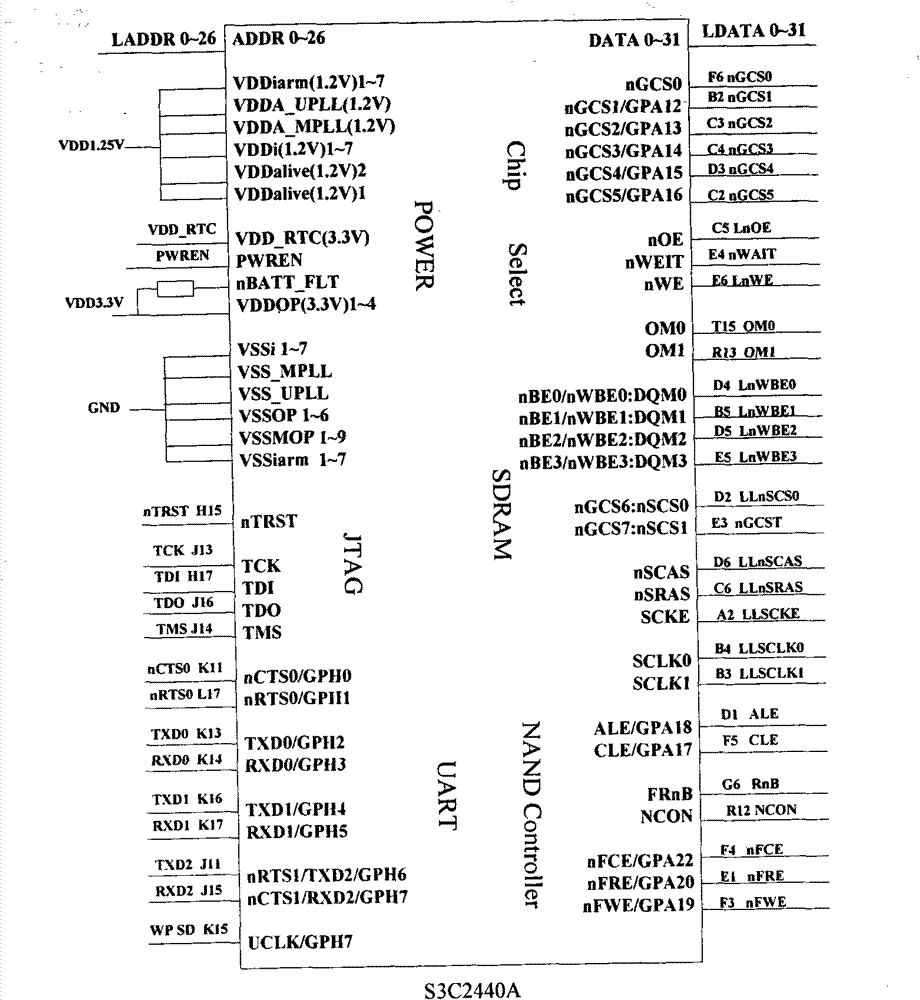 Ethernet/IP protocol based remote I/O (Input/ Output) module with short-circuit protection and self diagnosis function