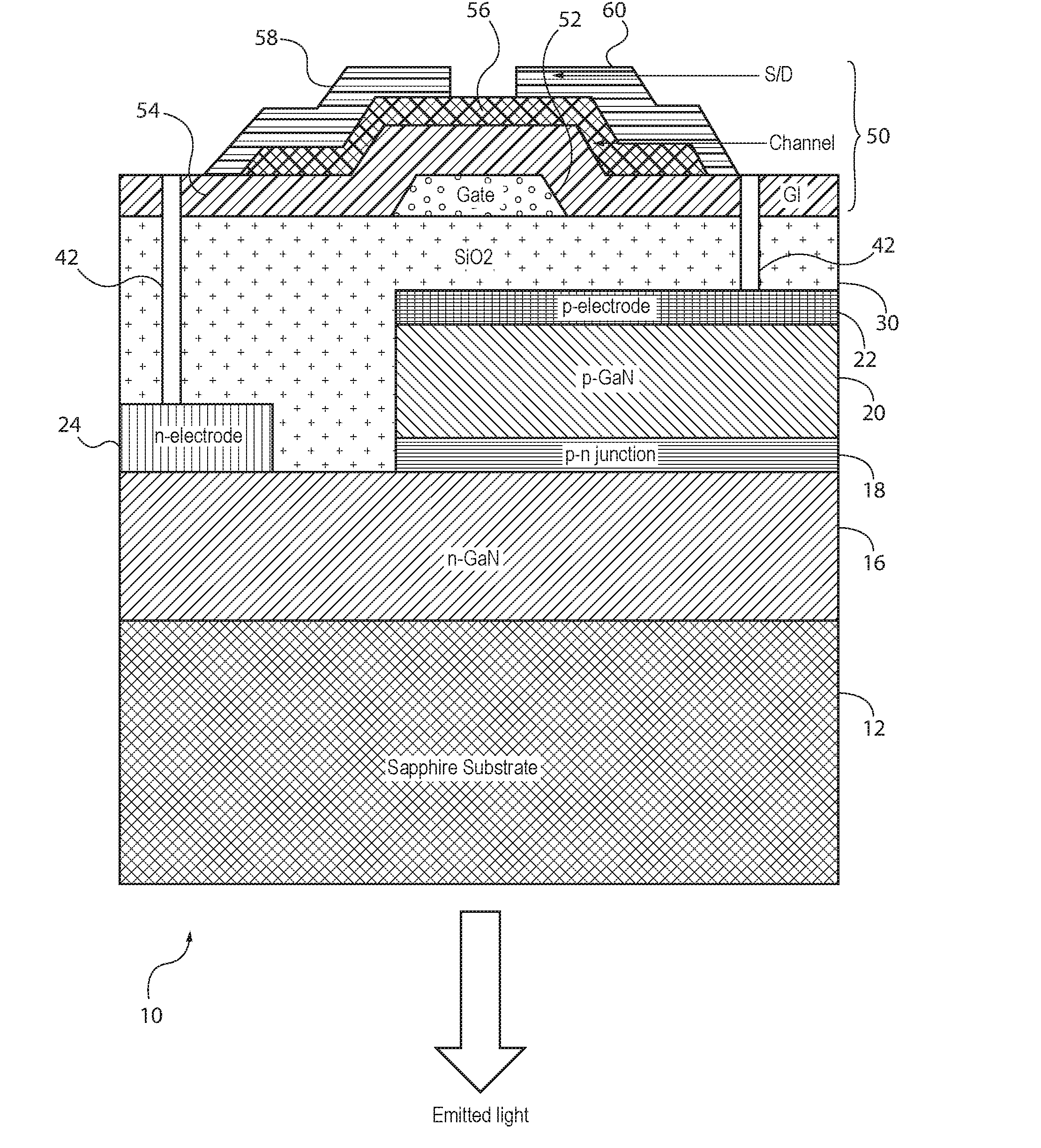 Method of integrating inorganic light emitting diode with oxide thin film transistor for display applications