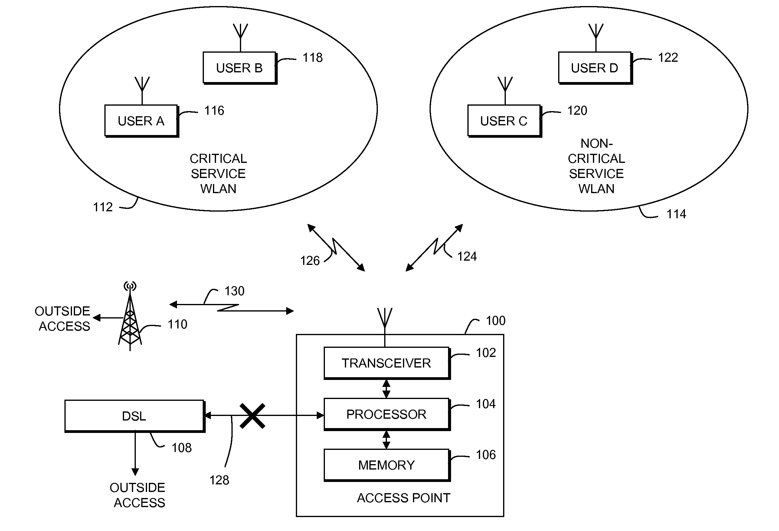 Managing wireless wide area network bandwidth constraints in a communication network