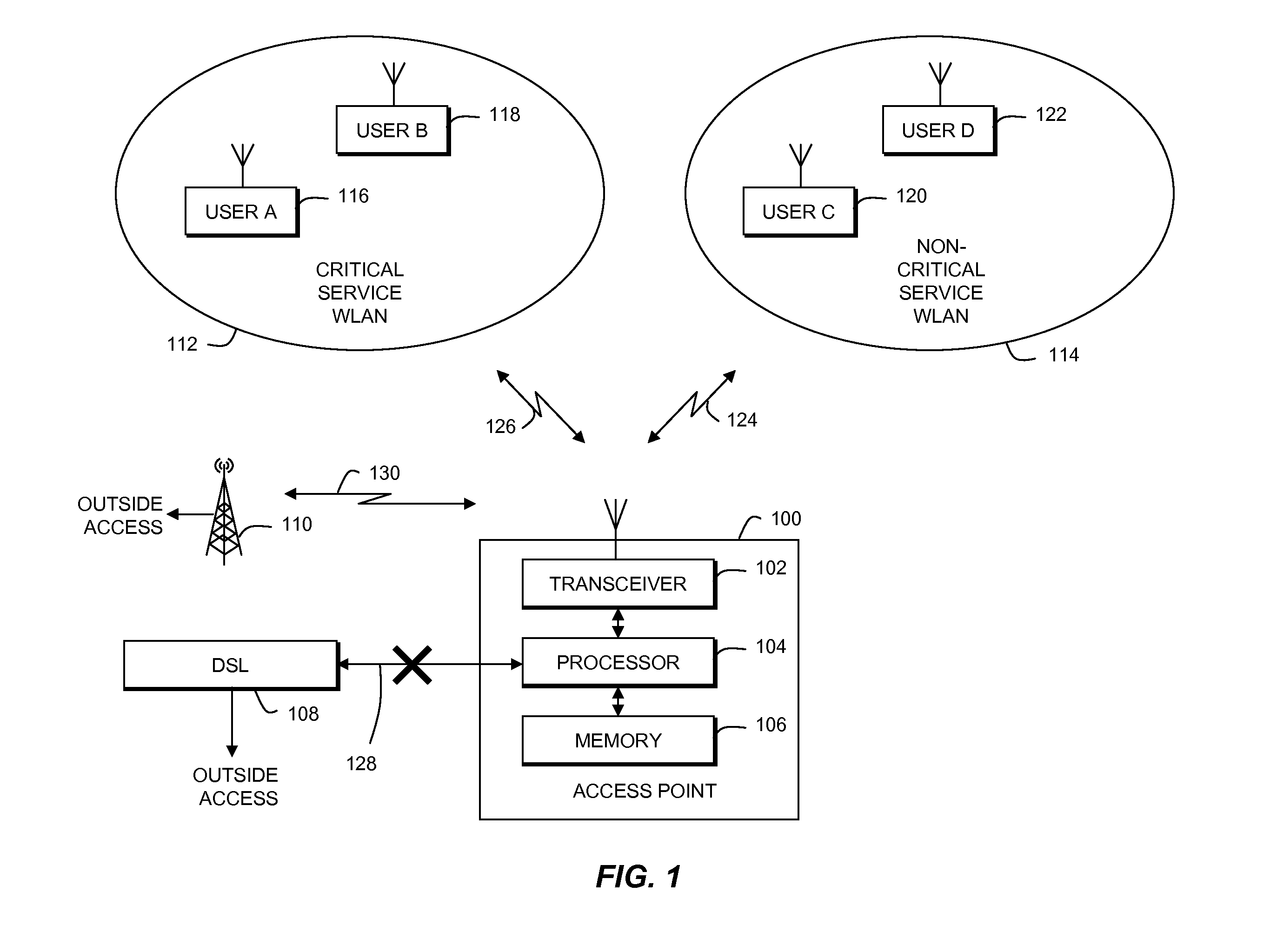 Managing wireless wide area network bandwidth constraints in a communication network