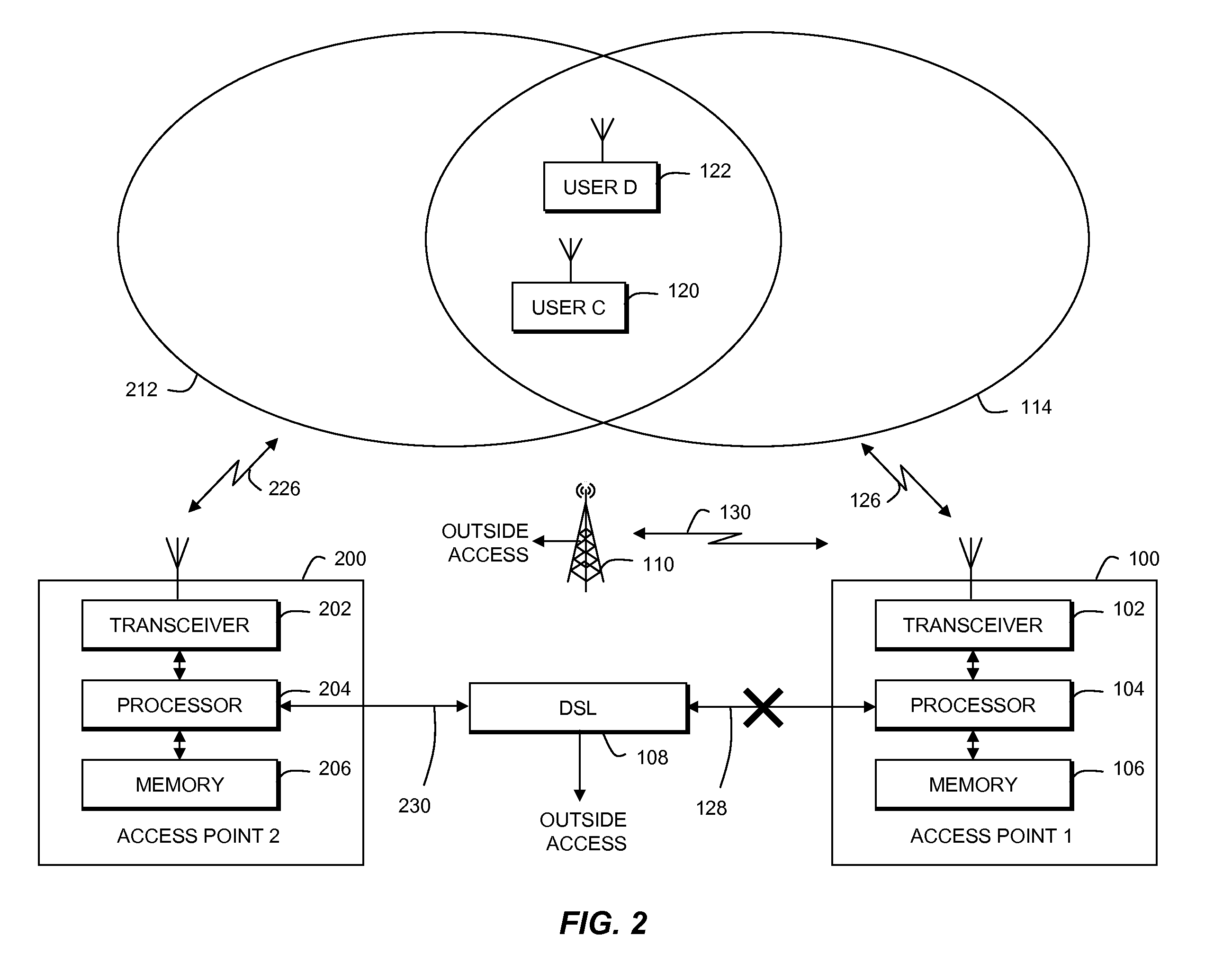 Managing wireless wide area network bandwidth constraints in a communication network