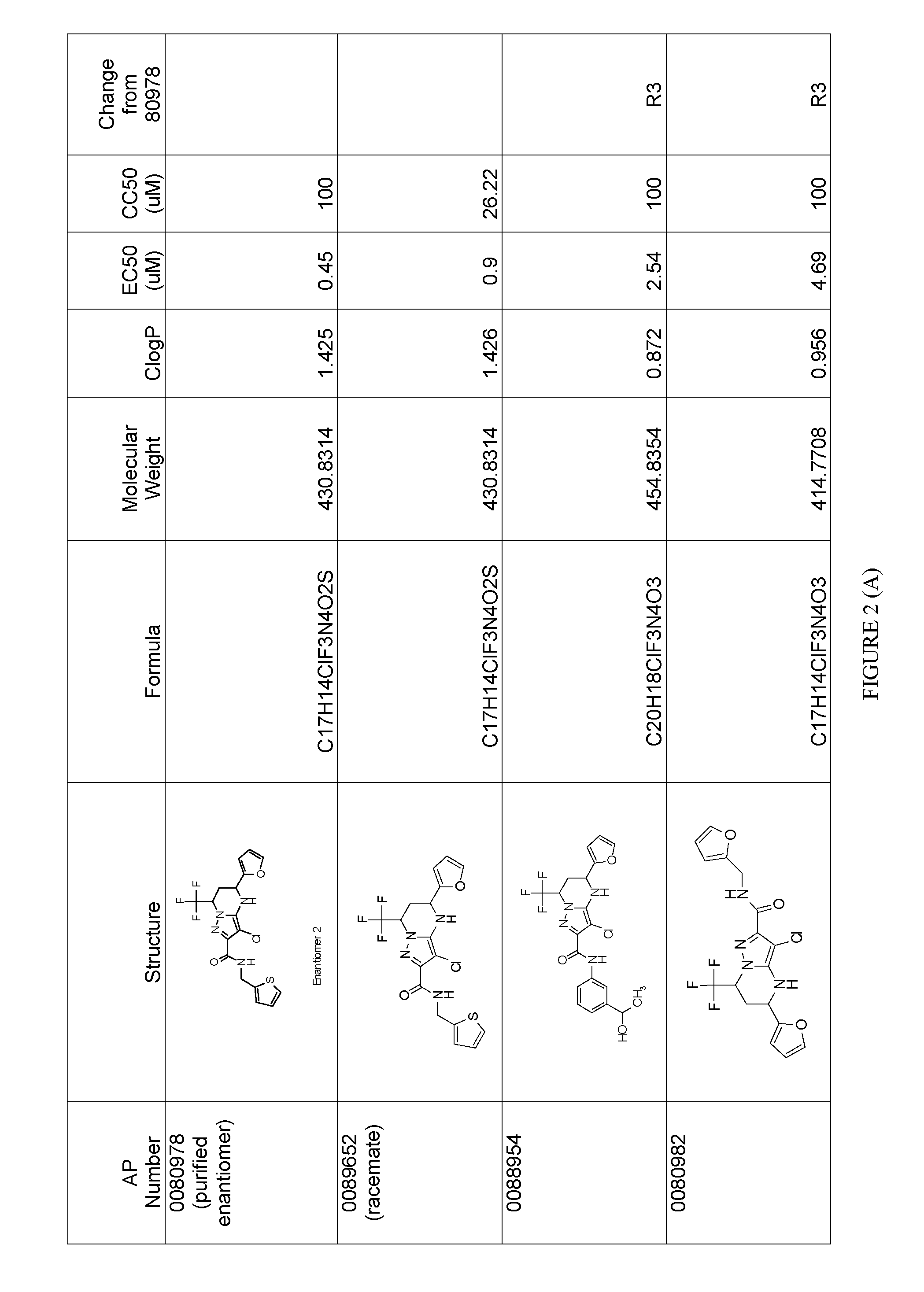 Compounds, compositions, and methods for control of hepatitis c viral infections