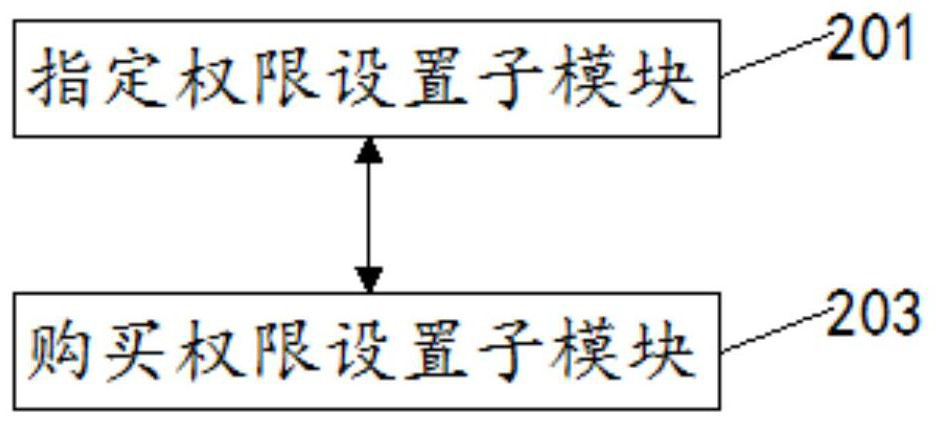 User self-service advertising system for mobile terminal