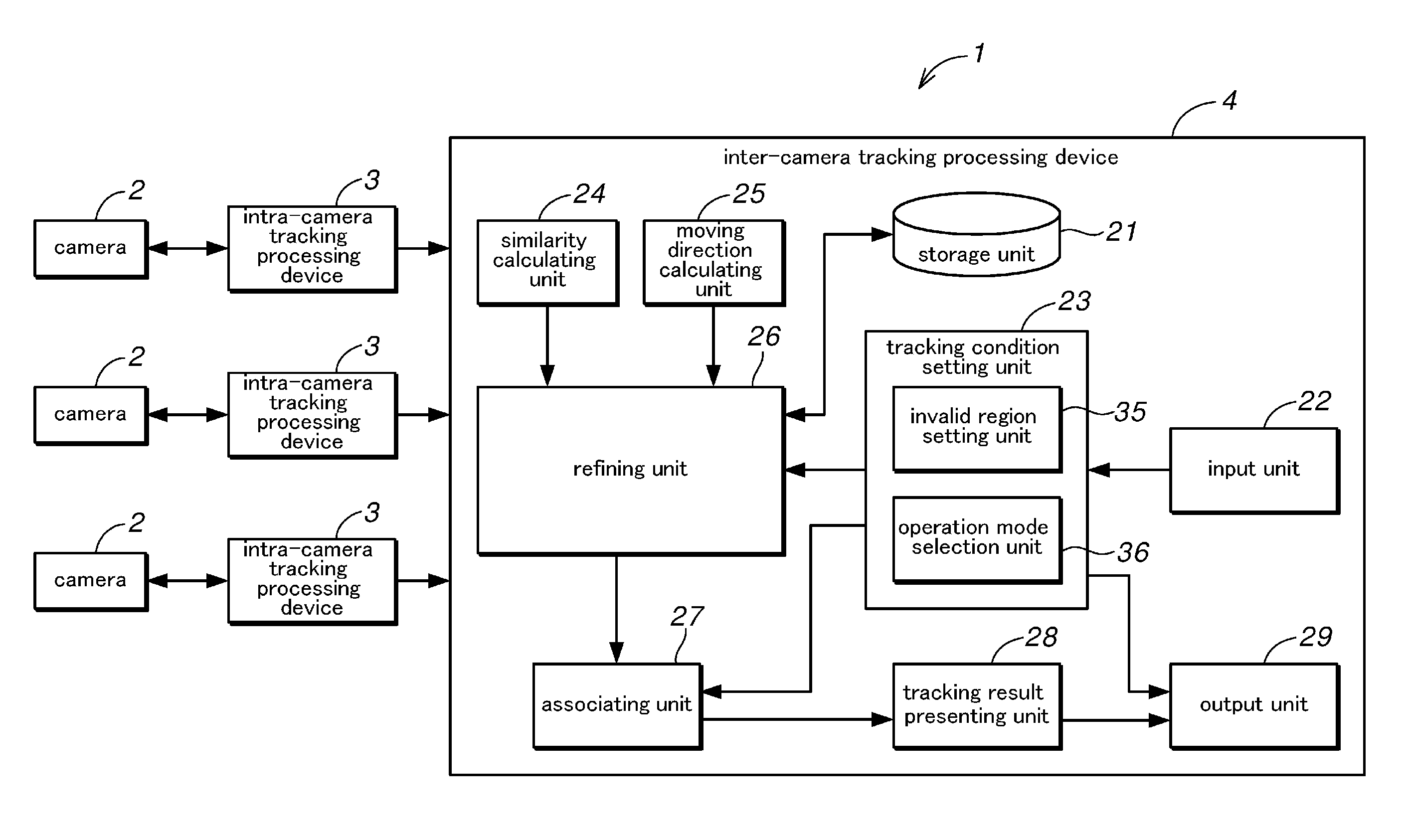 Tracking processing device and tracking processing system provided with same, and tracking processing method