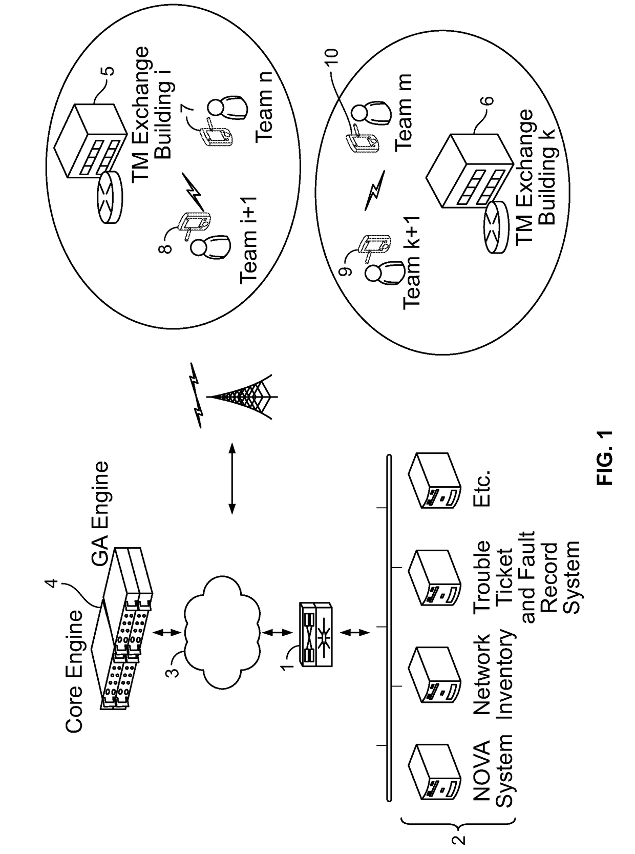 Method For Task Scheduling And Resources Allocation And System Thereof