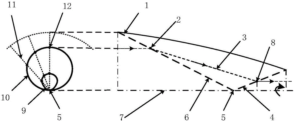 Design method for three-dimensional internal rotary inlet based on complete flow direction suction