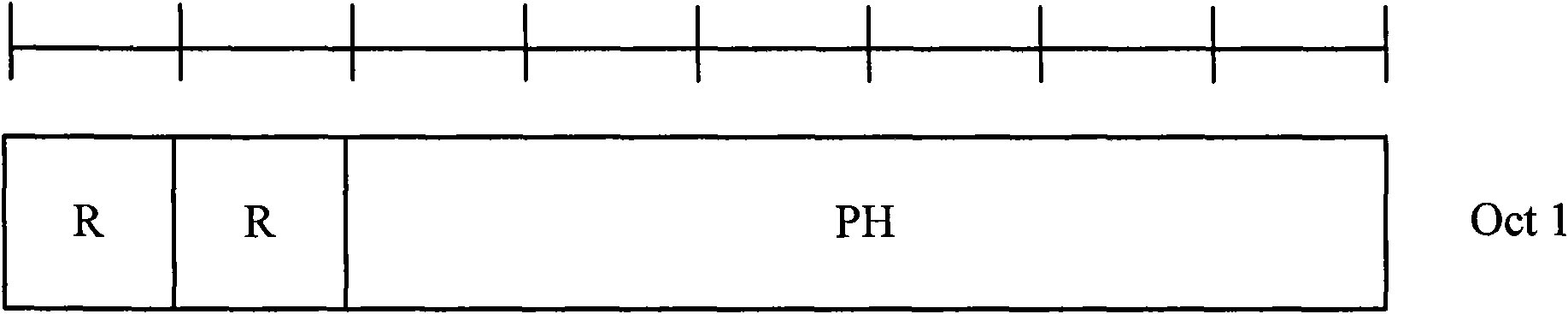 Method, device and system for reporting power headroom