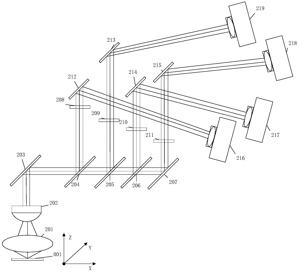 Base fluorescence image capturing system device and method for high-flux genome sequencing