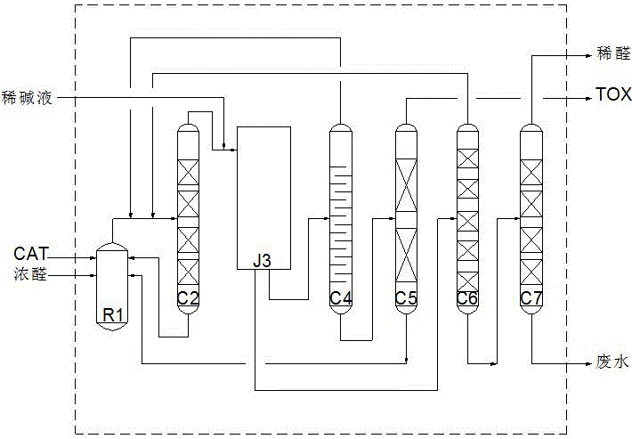 Device and method for preparing 1,3,5-trioxane continuously from concentrated formaldehyde as raw material