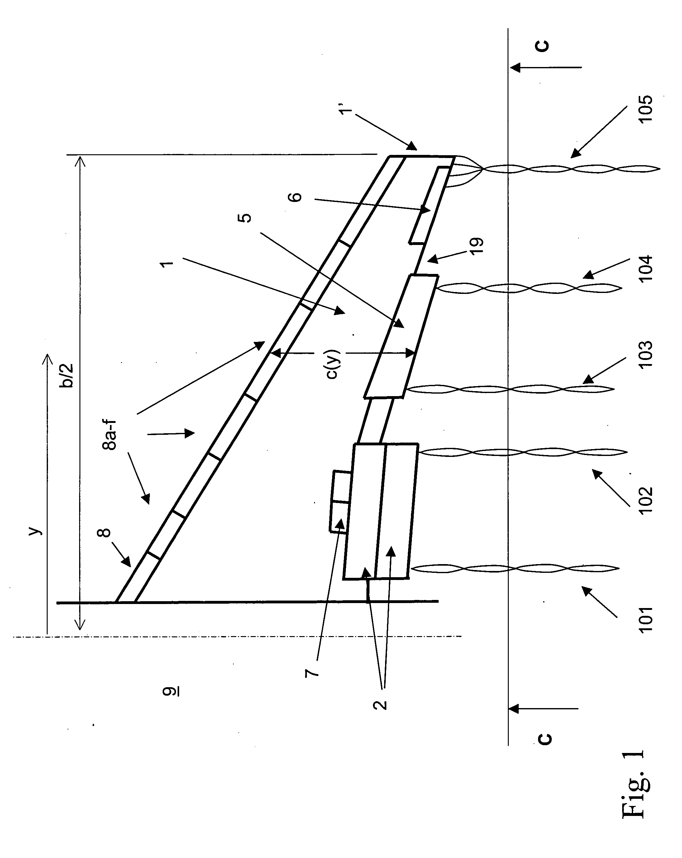 Trailing vortex management via boundary layer separation control