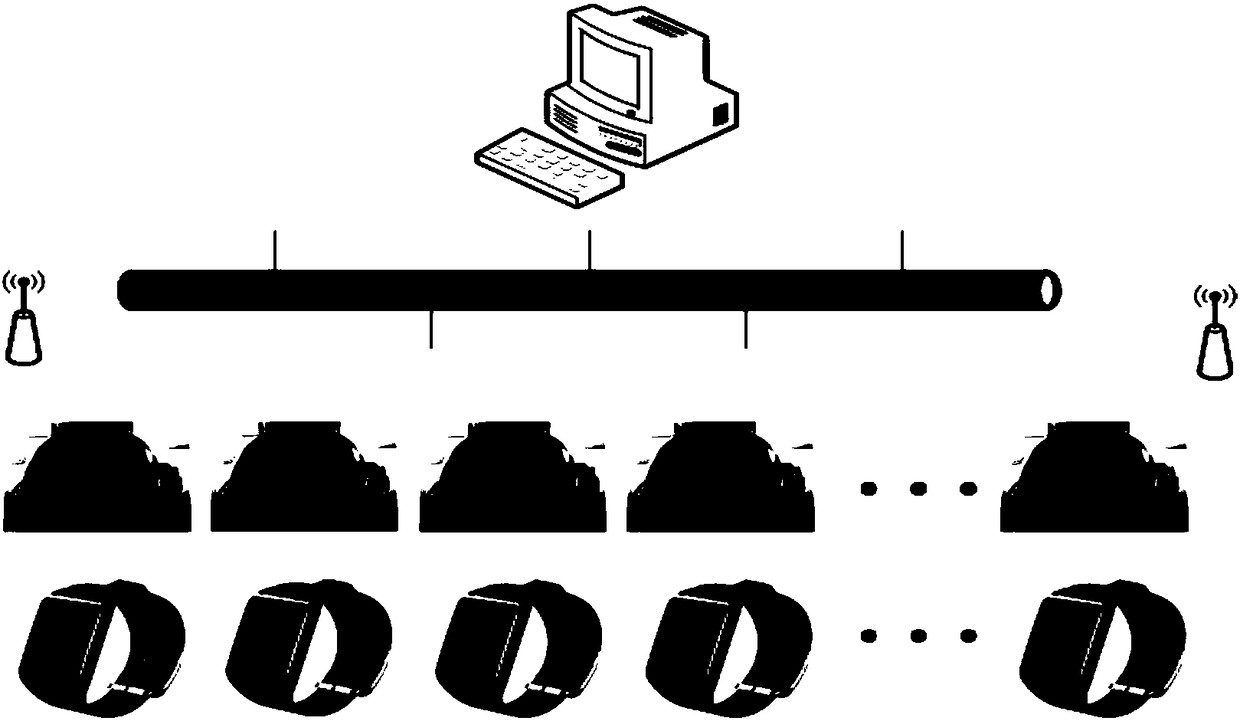 Wearable technology based intelligent power routing inspection system