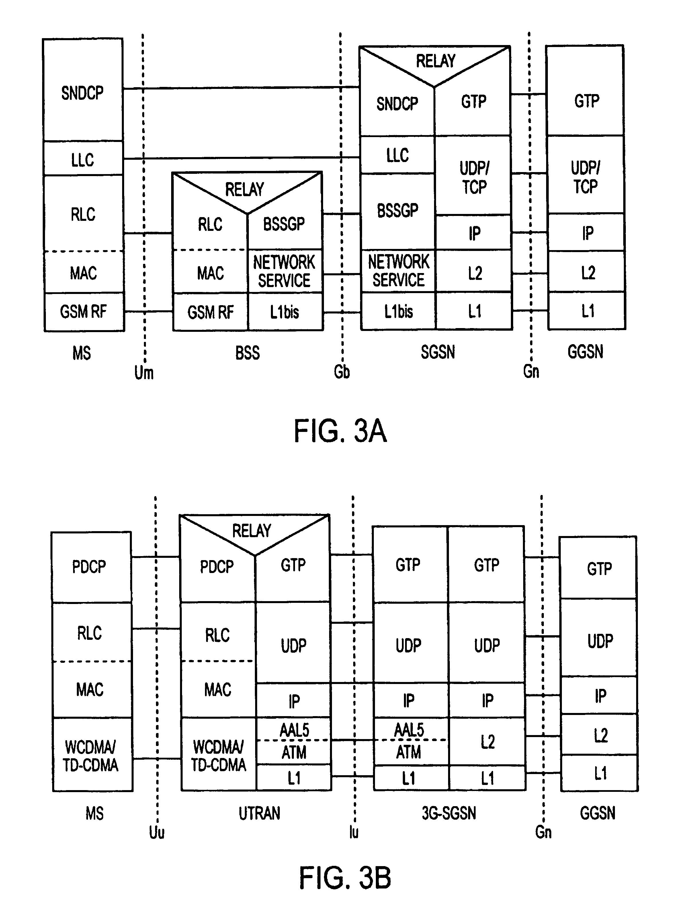 Data packet numbering in packet-switched data transmission