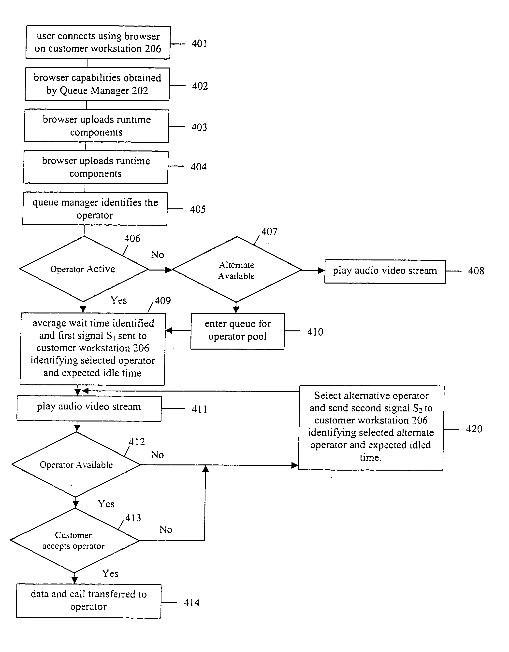 Device and system to facilitate remote customer-service