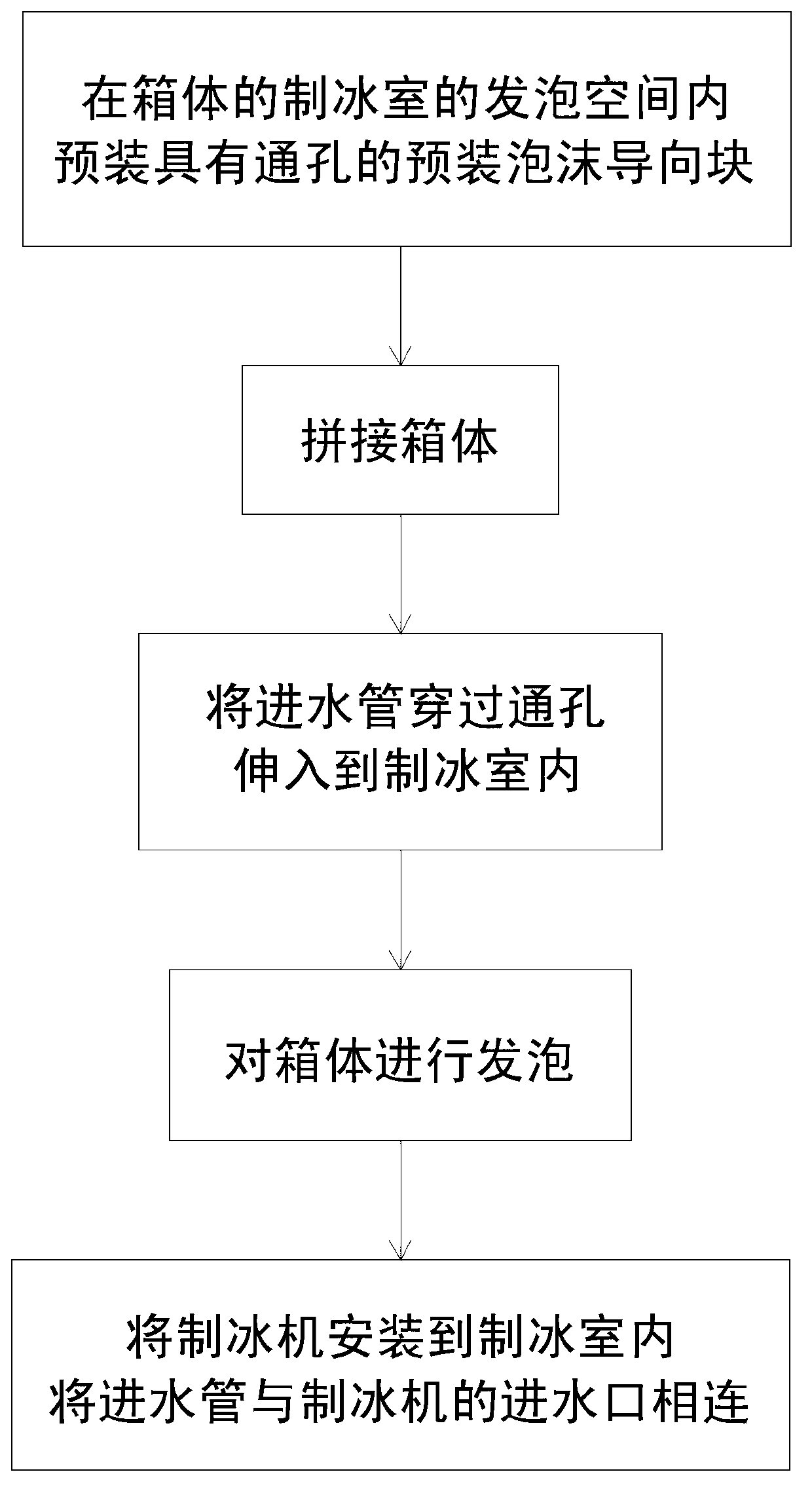 Refrigerator and manufacturing method thereof