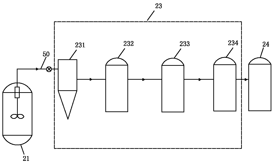 Urban community sewage treatment station with combined heat and power effect