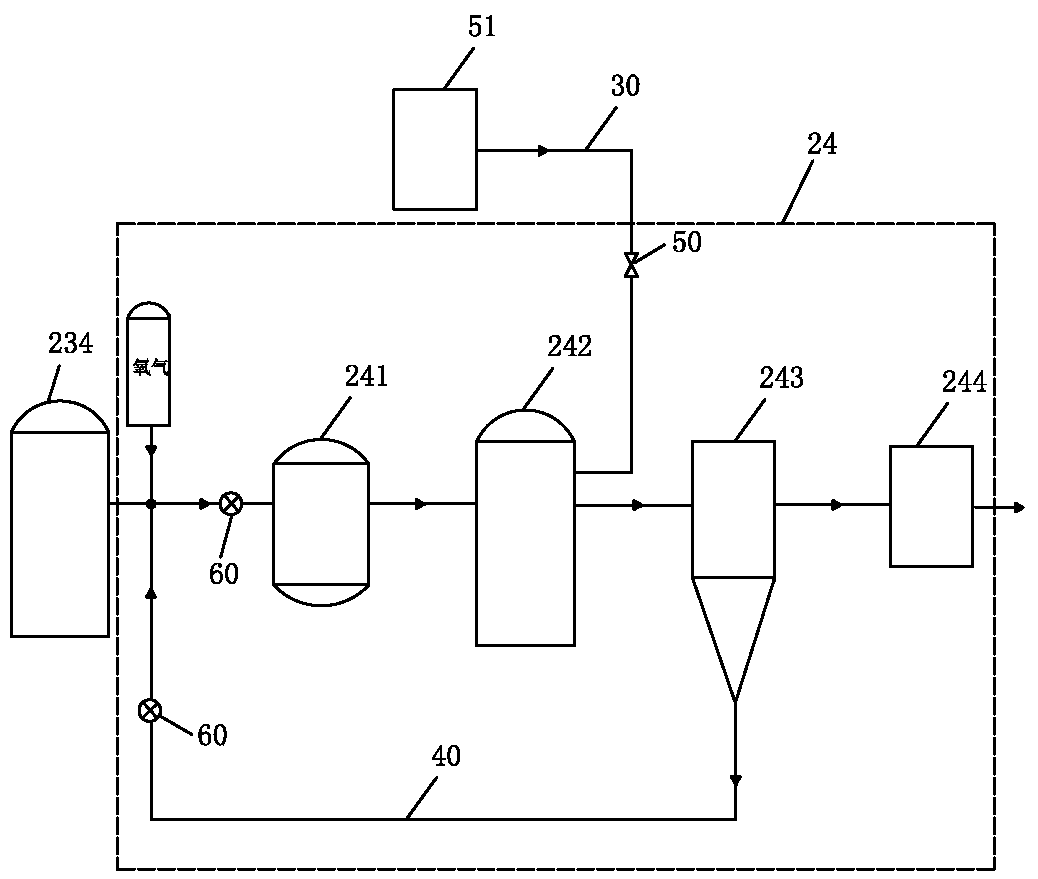 Urban community sewage treatment station with combined heat and power effect