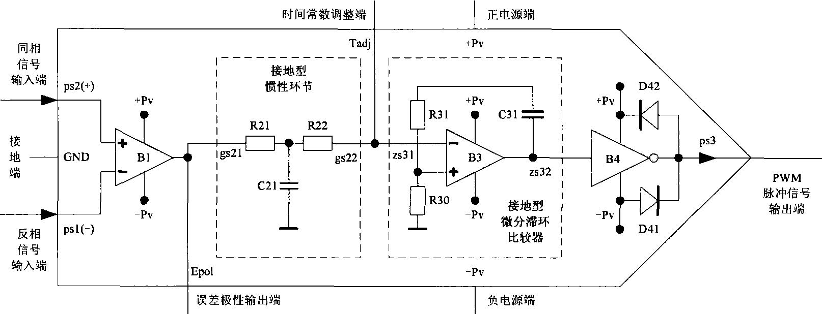 PWM pulse controller