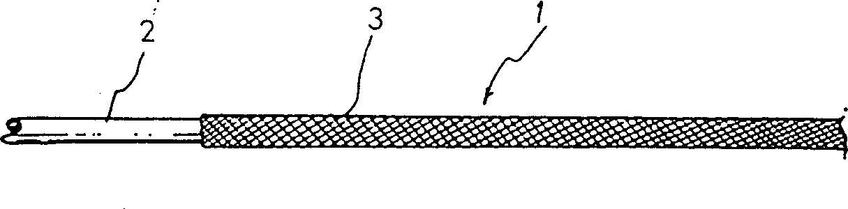 Suture silk device for easy ligature for operation