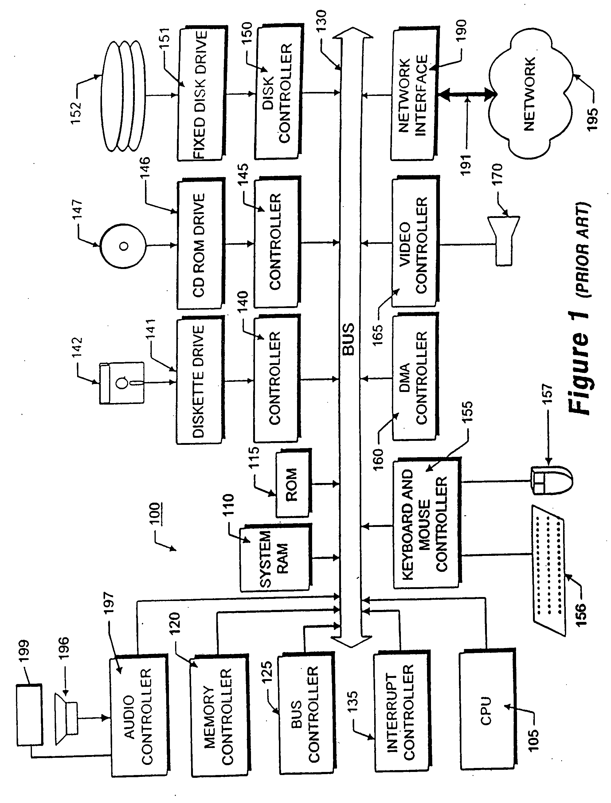 Method and apparatus for creating a catalog for an on-line charitable auction or fund raising event