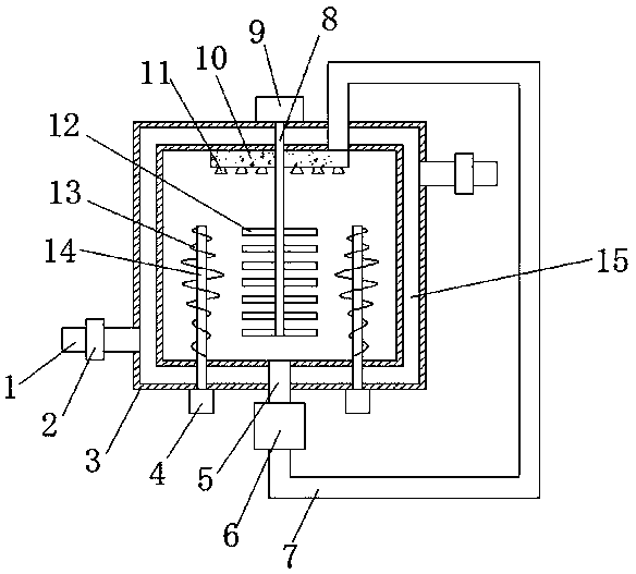 Circular homogenizing device for lubricating grease raw materials