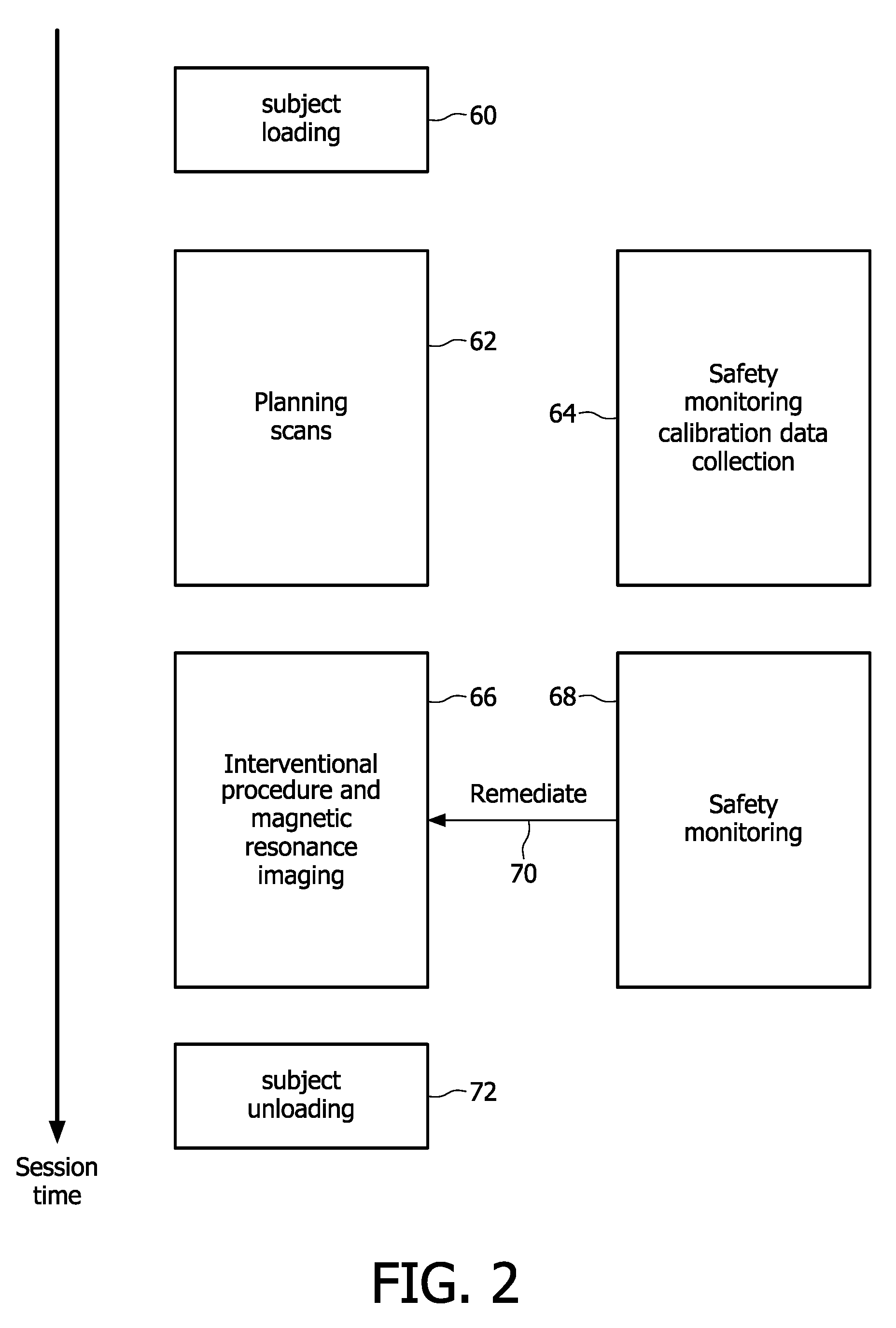 Magnetic resonance safety monitoring systems and methods