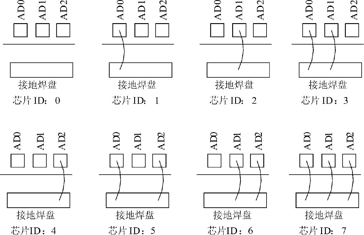 Distribution type deserializing control structure and control method