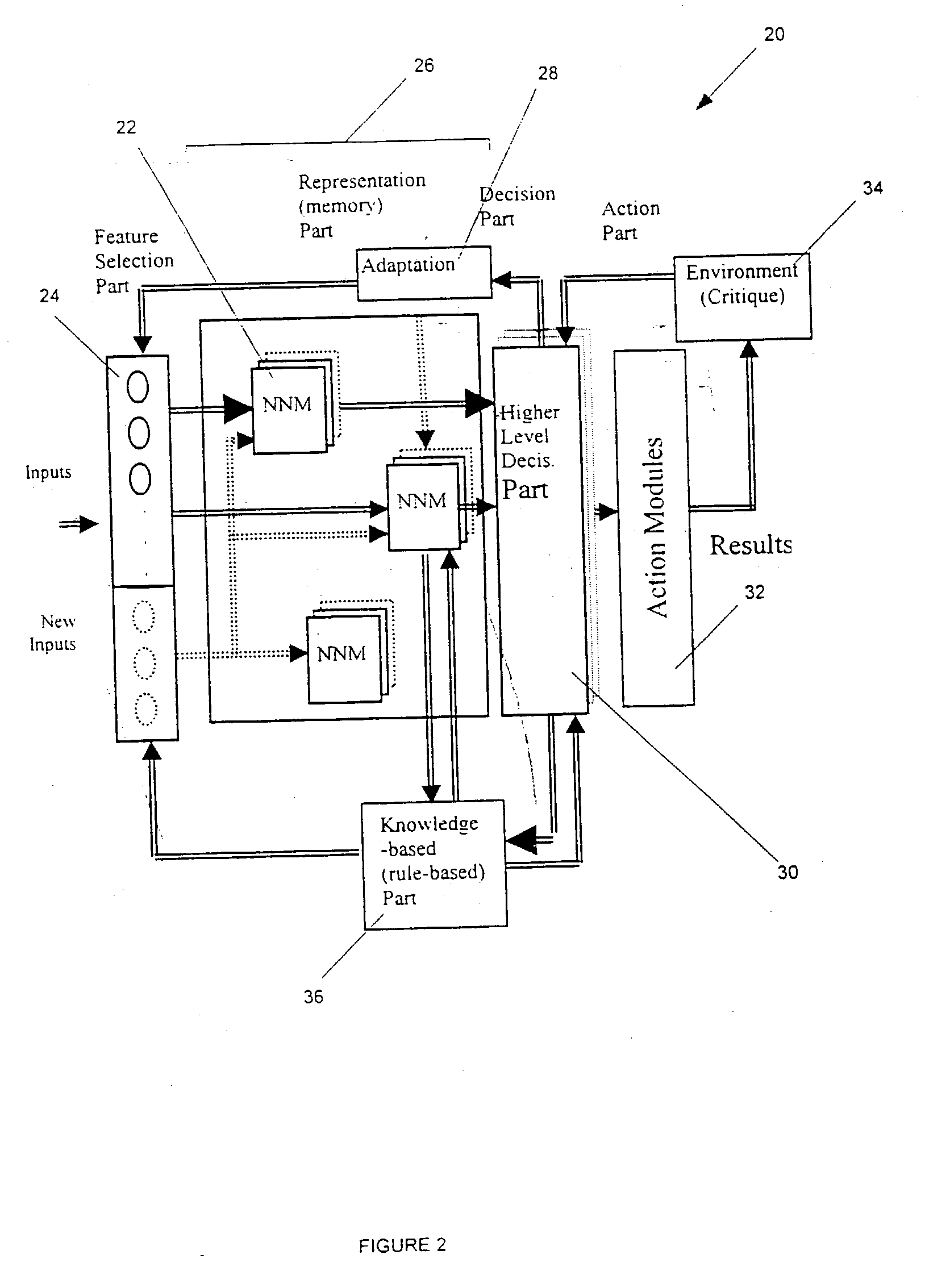 Adaptive learning system and method