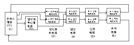 Multi-ring electromagnetic heating circuit with common drive signal